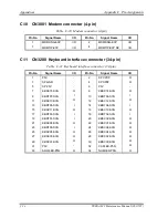 Предварительный просмотр 405 страницы Toshiba Tecra M3 Series Maintenance Manual