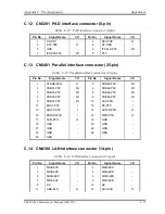 Предварительный просмотр 406 страницы Toshiba Tecra M3 Series Maintenance Manual