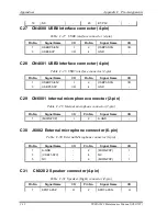 Предварительный просмотр 413 страницы Toshiba Tecra M3 Series Maintenance Manual