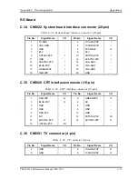 Предварительный просмотр 416 страницы Toshiba Tecra M3 Series Maintenance Manual