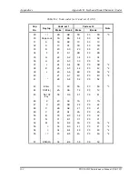 Предварительный просмотр 419 страницы Toshiba Tecra M3 Series Maintenance Manual