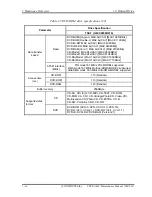 Предварительный просмотр 29 страницы Toshiba Tecra M4 Maintenance Manual