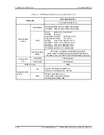 Предварительный просмотр 35 страницы Toshiba Tecra M4 Maintenance Manual