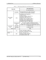 Предварительный просмотр 36 страницы Toshiba Tecra M4 Maintenance Manual