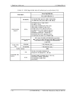 Предварительный просмотр 39 страницы Toshiba Tecra M4 Maintenance Manual