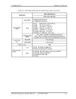 Предварительный просмотр 40 страницы Toshiba Tecra M4 Maintenance Manual