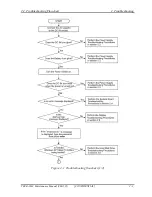 Предварительный просмотр 60 страницы Toshiba Tecra M4 Maintenance Manual