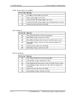 Предварительный просмотр 67 страницы Toshiba Tecra M4 Maintenance Manual