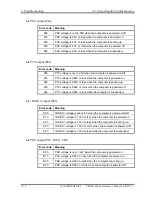 Предварительный просмотр 69 страницы Toshiba Tecra M4 Maintenance Manual