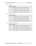 Предварительный просмотр 70 страницы Toshiba Tecra M4 Maintenance Manual