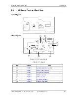 Предварительный просмотр 338 страницы Toshiba Tecra M4 Maintenance Manual