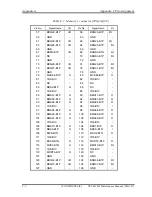 Предварительный просмотр 343 страницы Toshiba Tecra M4 Maintenance Manual