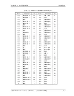 Предварительный просмотр 344 страницы Toshiba Tecra M4 Maintenance Manual