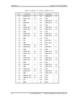 Предварительный просмотр 347 страницы Toshiba Tecra M4 Maintenance Manual