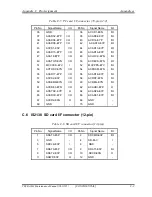 Предварительный просмотр 350 страницы Toshiba Tecra M4 Maintenance Manual