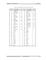 Предварительный просмотр 352 страницы Toshiba Tecra M4 Maintenance Manual