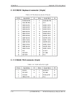 Предварительный просмотр 357 страницы Toshiba Tecra M4 Maintenance Manual