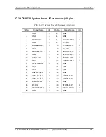 Предварительный просмотр 368 страницы Toshiba Tecra M4 Maintenance Manual