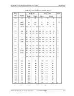 Предварительный просмотр 372 страницы Toshiba Tecra M4 Maintenance Manual