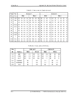 Предварительный просмотр 375 страницы Toshiba Tecra M4 Maintenance Manual