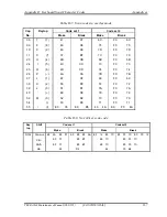 Предварительный просмотр 376 страницы Toshiba Tecra M4 Maintenance Manual