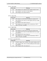 Preview for 63 page of Toshiba TECRA M5 Maintenance Manual