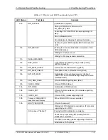 Preview for 81 page of Toshiba TECRA M5 Maintenance Manual