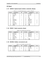 Preview for 379 page of Toshiba TECRA M5 Maintenance Manual