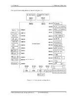 Предварительный просмотр 21 страницы Toshiba Tecra M9 Maintenance Manual