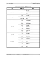 Предварительный просмотр 37 страницы Toshiba Tecra M9 Maintenance Manual