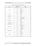 Предварительный просмотр 38 страницы Toshiba Tecra M9 Maintenance Manual