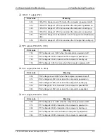 Предварительный просмотр 59 страницы Toshiba Tecra M9 Maintenance Manual