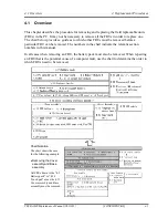 Предварительный просмотр 235 страницы Toshiba Tecra M9 Maintenance Manual