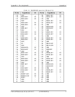 Предварительный просмотр 373 страницы Toshiba Tecra M9 Maintenance Manual