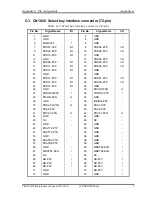 Предварительный просмотр 377 страницы Toshiba Tecra M9 Maintenance Manual