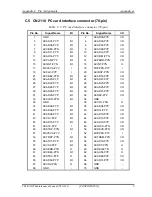 Предварительный просмотр 379 страницы Toshiba Tecra M9 Maintenance Manual