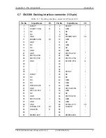 Предварительный просмотр 381 страницы Toshiba Tecra M9 Maintenance Manual