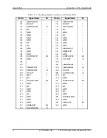 Предварительный просмотр 382 страницы Toshiba Tecra M9 Maintenance Manual