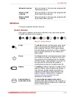 Предварительный просмотр 55 страницы Toshiba TECRA P10 Satellite Pro S300 Series User Manual