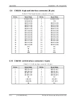 Предварительный просмотр 350 страницы Toshiba Tecra R10 Maintenance Manual