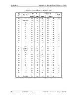 Предварительный просмотр 372 страницы Toshiba Tecra R10 Maintenance Manual