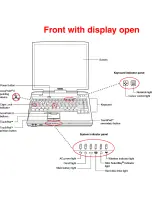 Preview for 4 page of Toshiba TECRA S1 Series Specifications