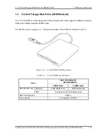 Preview for 29 page of Toshiba TECRA S10 Maintenance Manual