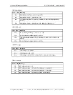 Preview for 64 page of Toshiba TECRA S10 Maintenance Manual