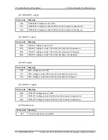 Preview for 66 page of Toshiba TECRA S10 Maintenance Manual