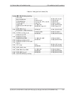 Preview for 75 page of Toshiba TECRA S10 Maintenance Manual