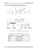 Preview for 394 page of Toshiba TECRA S10 Maintenance Manual