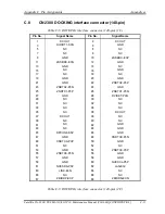 Preview for 411 page of Toshiba TECRA S10 Maintenance Manual