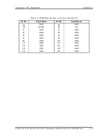 Preview for 413 page of Toshiba TECRA S10 Maintenance Manual