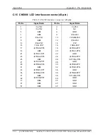 Preview for 418 page of Toshiba TECRA S10 Maintenance Manual